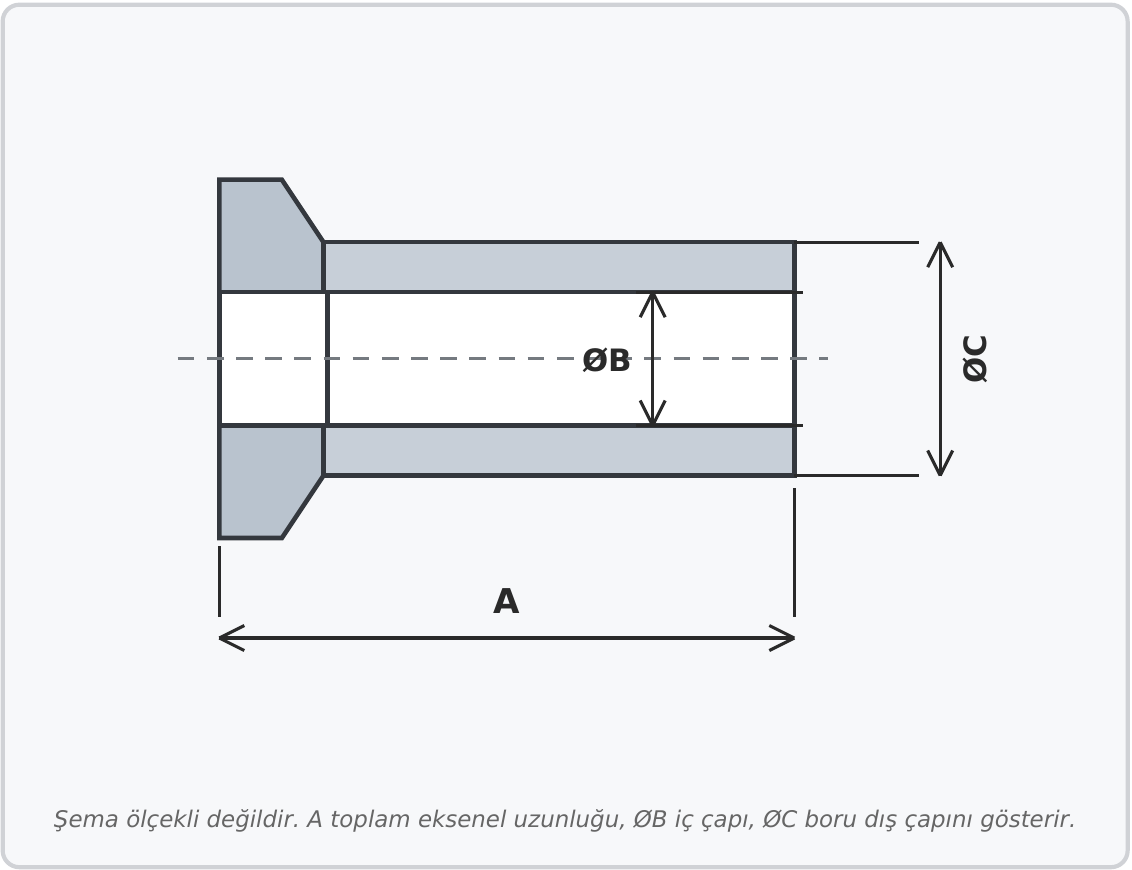 ISO-KF AISI 304 medium half nipple technical drawing