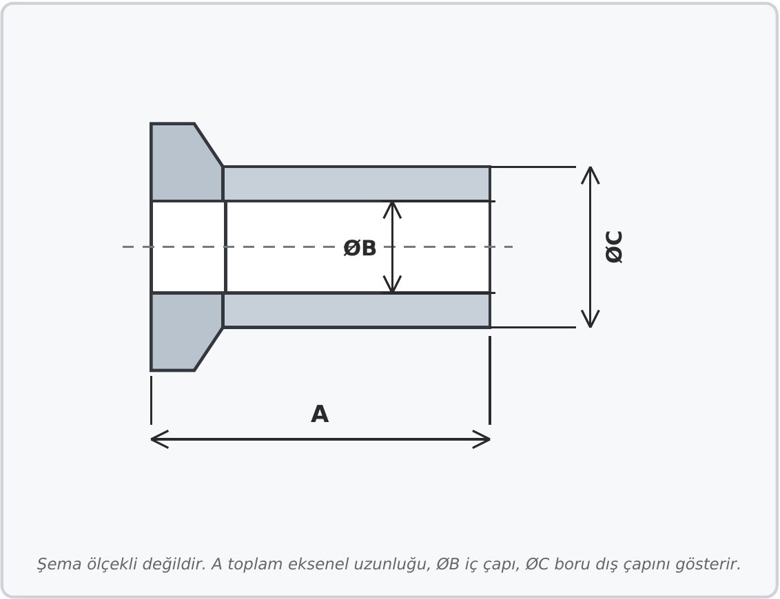 ISO-KF AISI 304 Kısa Yarım Nipel teknik ölçü çizimi