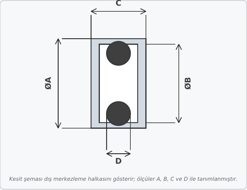 ISO-KF aluminium external centering ring cross-section drawing