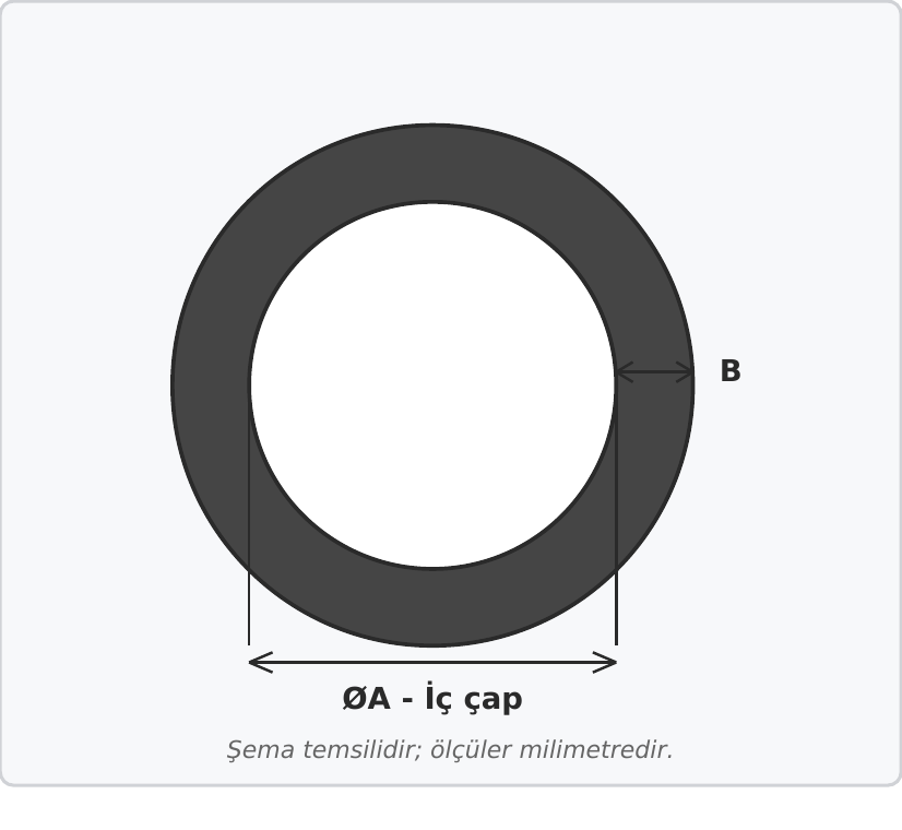 ISO-KF O-Ring CR Serisi teknik ölçü çizimi