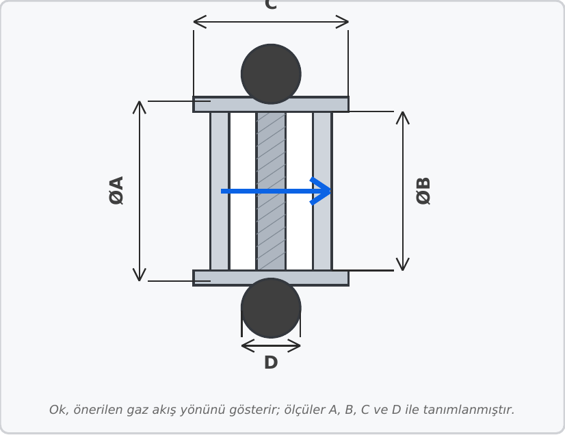 ISO-KF centering ring with filter cross-section drawing