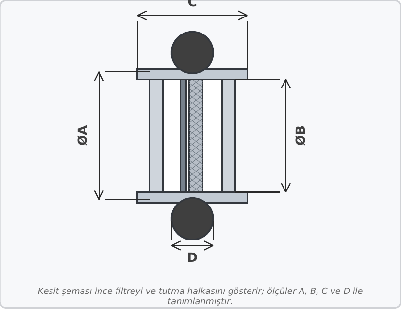 ISO-KF centering ring with fine filter cross-section drawing